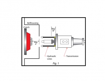 1400 Series Bearing
