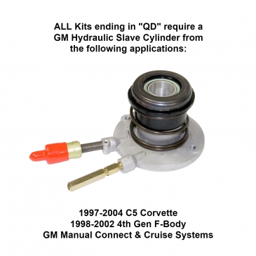 Conversion Kits: Chevy